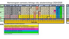 Semestralny harmonogram akademicki